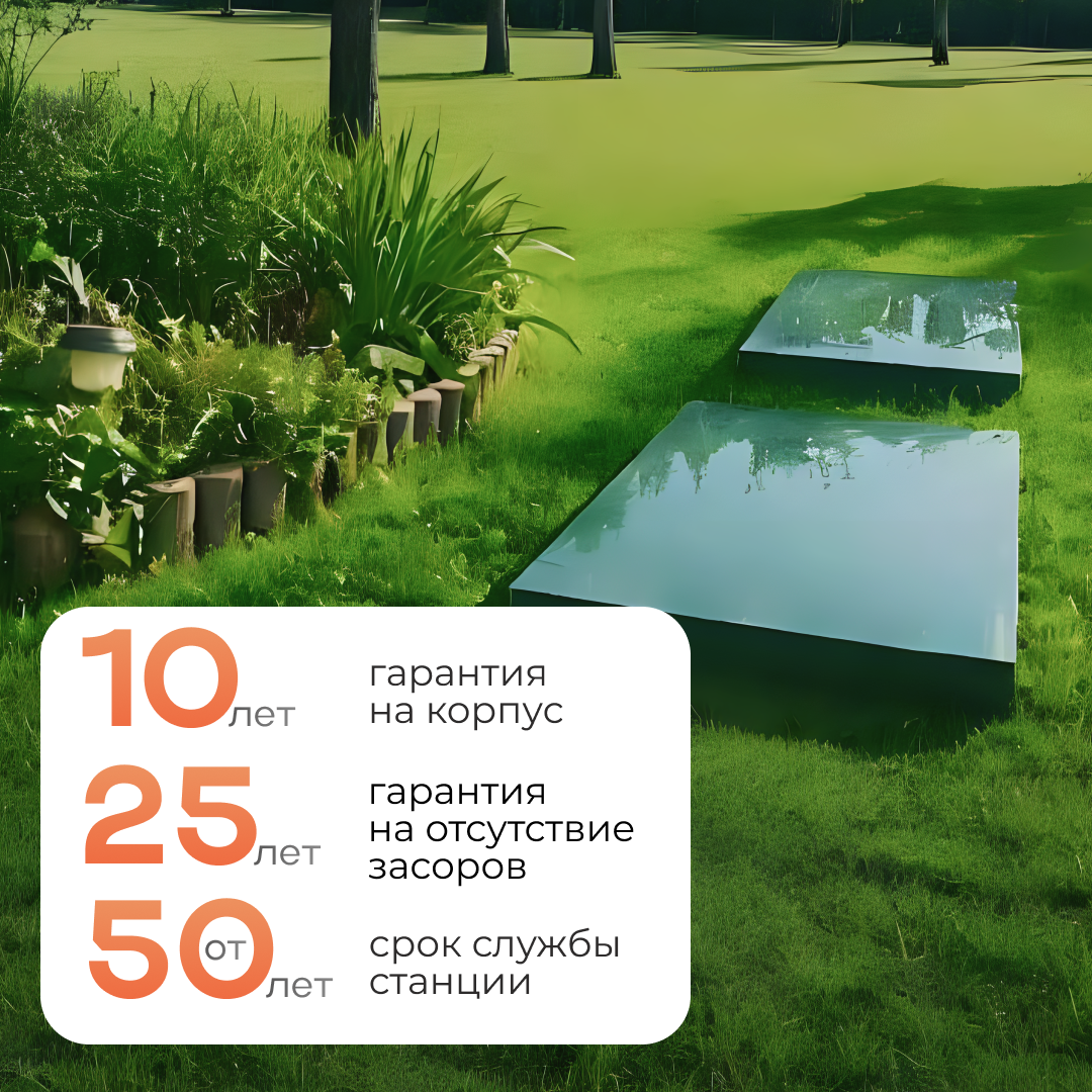6 слайд